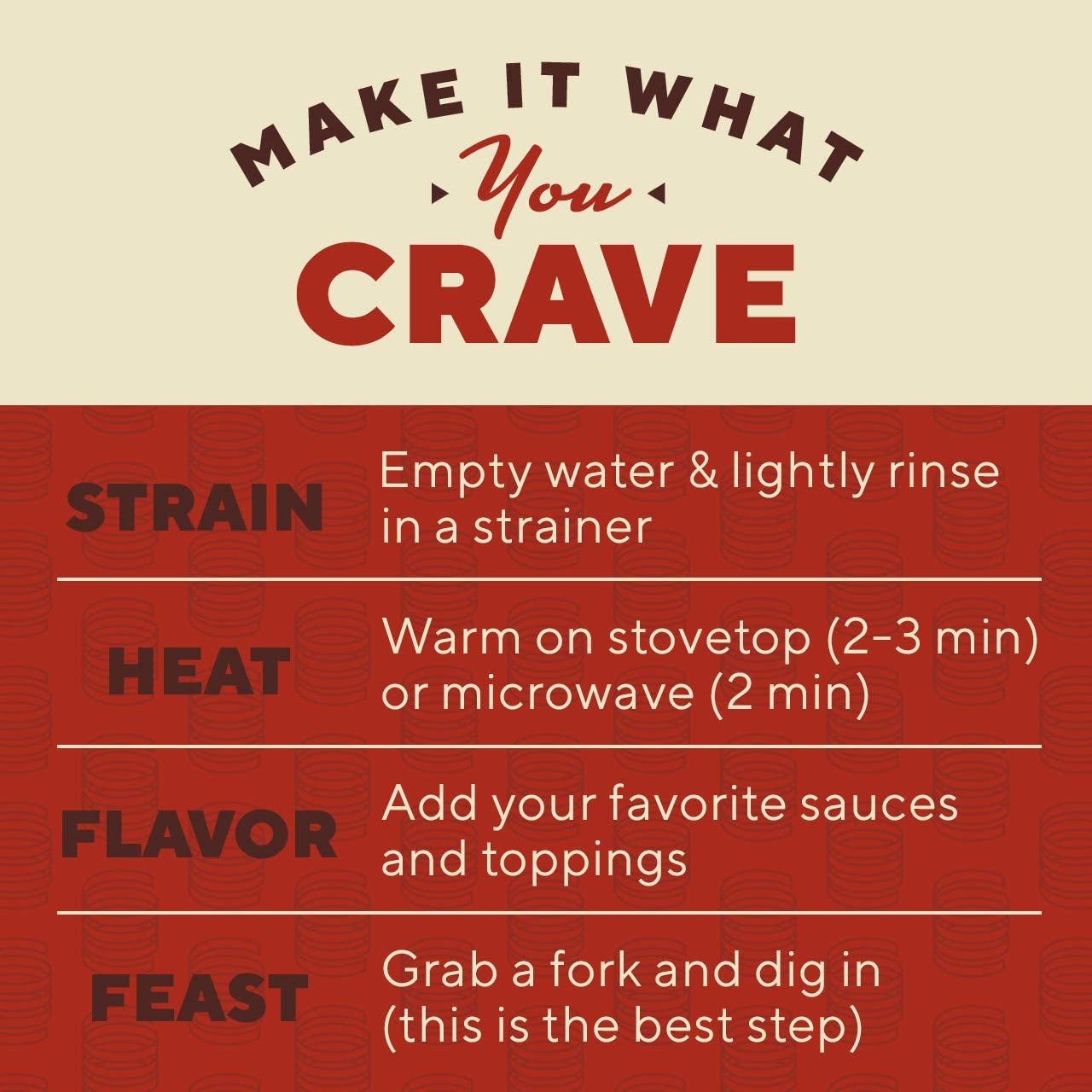 It’s Skinny – Low Carb Pasta – Angel Hair – 6 Pack – Keto-Friendly - Canadian Distribution - Ships Free Within Canada on Orders Above CAD $199